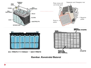 Gambar. Konstruksi Baterai
 