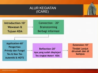 Comprehensive Guide to Constructing Objective and Essay Test Items for ...