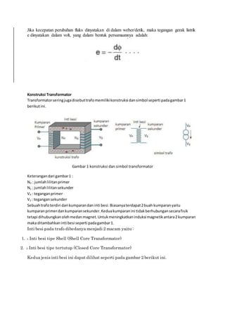 Jika kecepatan perubahan fluks dinyatakan di dalam weber/detik, maka tegangan gerak listrik
e dinyatakan dalam volt, yang dalam bentuk persamaannya adalah:
Konstruksi Transformator
Transformatorseringjugadisebuttrafomemilikikonstruksi dansimbol seperti padagambar1
berikutini.
Gambar 1 konstruksi dan simbol transformator
Keterangandari gambar1 :
NP : jumlahlilitanprimer
NS : jumlahlilitansekunder
VP : teganganprimer
VS : tegangansekunder
Sebuahtrafoterdiri dari kumparandan inti besi.Biasanyaterdapat2buah kumparanyaitu
kumparanprimerdankumparansekunder.Keduakumparanini tidakberhubungansecarafisik
tetapi dihubungkanolehmedanmagnet.Untukmeningkatkaninduksi magnetikantara2 kumparan
maka ditambahkaninti besi seperti padagambar1.
Inti besi pada trafo dibedanya menjadi 2 macam yaitu :
1. 1. Inti besi tipe Shell (Shell Core Transformator)
2. 2. Inti besi tipe tertutup (Closed Core Transformator)
Kedua jenis inti besi ini dapat dilihat seperti pada gambar 2 berikut ini.
 