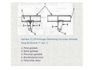 Gambar 11.39 Potongan Melintang Penumpu Geladak
Yang Berbentuk ‘T’ dan ‘L’
1. Pelat geladak
2. Balok geladak
3. Penumpu geladak
4. Bracket/pelat lutut
5. Pelat bilah datar
 