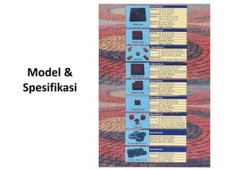 Model &
Spesifikasi
 