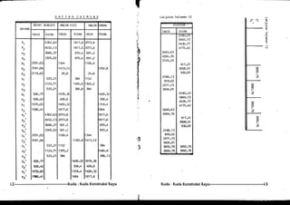Lanjutanhalaman12
N
o
E
o
F{
r0
E
C
o
})
).F)
t-
(o
J
*-3-.,
t{l
@
--€{t(oocoo,ro$rf)
rJ
rr){cs(o(o${tG--ia-a
OcOcE)sC-C-OO
Otor(DFf-F
srflrn(o@@cDG,
@
Ng)
N
N
F!{O€
--a
OC)TD€
Om!-'@
srorf!(o
!-Ff-
a)@.G
<ts(ococDo)to<trf)
(o(os$aGaa
e-r-oclrrC-f-
@@@@
=-t
F
tfi
[J
z.
trl
(o(o
t-t-
OO
6'O)
(D@
roro
IOr-)C-NF-Ff
Ni{FstNuocli-aa5a'
trlo)(otntr'Qcl
6sFFrl:Ql',
=oLn-
ot(o(,,(olrs<lm
F.Ft-
NLNCf
Ga-
c-cOCl
r-Cf,l!
o)(oC,)N
rOrOC-NNC-r-€aa--
clg)(!to
@$mr-r@lJ)r
LcLn,ss
H
&
F
rgNLnr(O(O
eOeClC-C-
--a---
tI)CDrSOCf
6t-tOgrg)
eCD€S@@
NNmrqr')
rr,(o
(oC-
gls
scnclLn
lJ){ir
lONlf,)r
rOeCJ
aaaa
(o(D<-rl
CDeFO
t-O)${f
NNTO
IQ(.c)N(ol-N
aa-
Lnstn
<to)s
Cll.r)e
m{tN
a
(€
J
E
=+,
l,
c
o
G
(,
(g
{-,
a
@(lrf,(o19'(o
-Gaa
o)o)Clt-t-OO!-(oss@
(oNa-
LoNuts
NLN$@
Flt,f{l
FT
NNS
aa5
FFLJ
o)g)g)(o(OF
r
(o
re
(o
l.)
f-
C
N
(
r.)
g
@
Ng,
N
I
sr{t
GNro(oto(o(6(!NN$N
-r-aaa-aGa
g)g)Cff-ror'ri-rONtog
t:CfCfFf-f-'g)o)o)lf)CJ'A(OssCDCf,Cf,(o(oFF,IllO
F(-!-C,lNFr
N
F(o
-i
sro.m.fFN
ros
FFF
NT-Na-G
l{lrorf)
roNro
[nFtf,
'.o
ror-N(oFlIlCl
aa-
NN(Ol.r)(oto(oo
ro(f,(or.)
{,srorf)
FFF
NC-N
a-a
lllr.,rf)
toNt.)
!oF!f)
l'OtaC-N(orrOO
aa-a
NN(DIN
(!ra(oc)
rno(omgstor.o
FNft!F
f-{td)S
-aG-
(o@cr-(o
oclF'@
tf)l'oCtt
ro€(o(o
o@
rttlq,
C-NfOr-
rso{taa-G
(ocoo(o
cf,OC-CDtnl.r,0tne.F
r.o€N(o(o(oa--
FFO)
CfCOF
f-F,F
rorrN
rNto{srNta}FNt4FNrN---car-rtt-s---N---car-ro-----N---,},
Z
td
F
H
L
H
o
Lrl
a
L
UJ
CD
 