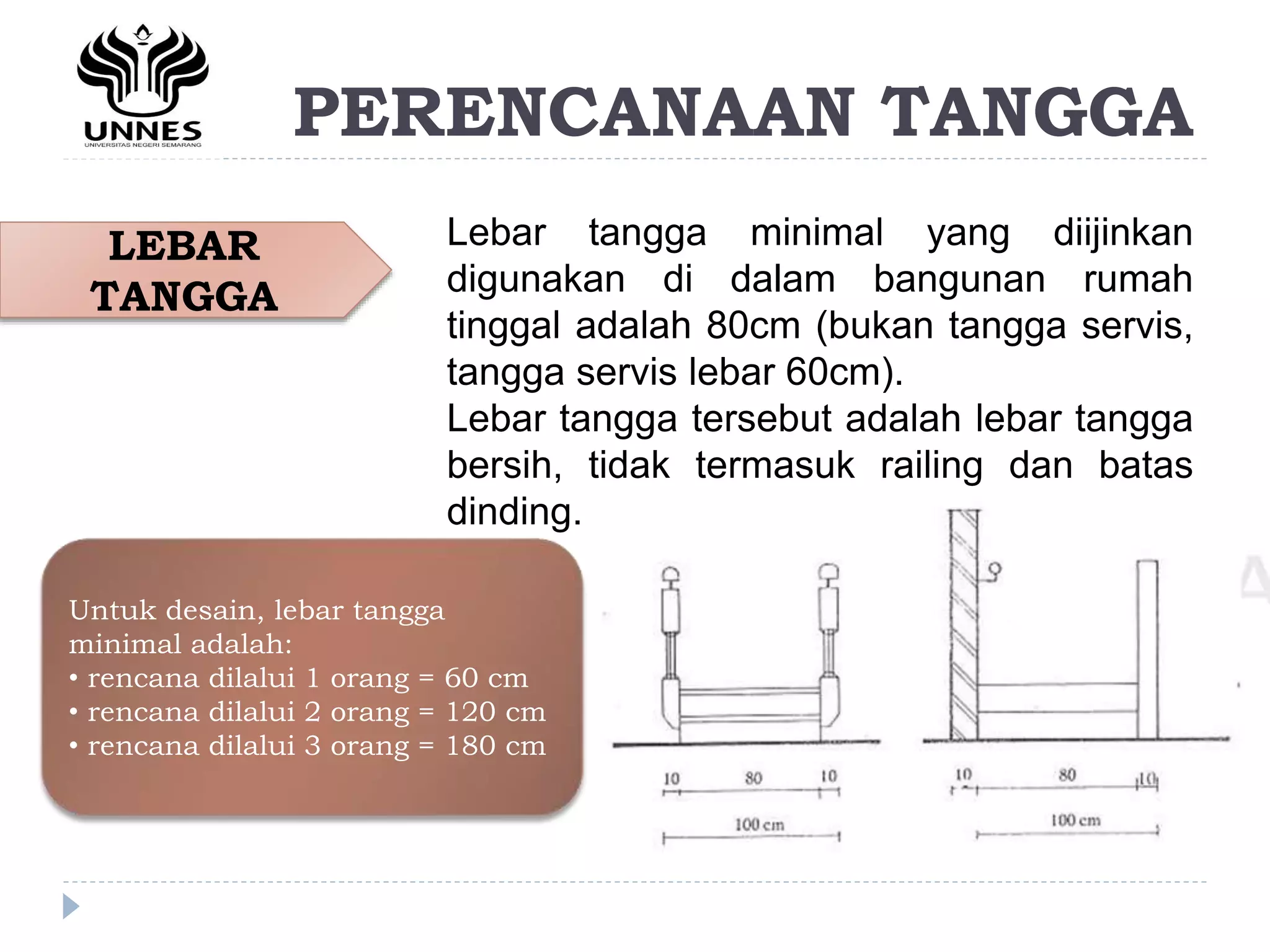 KONSTRUKSI_TANGGA.pptx