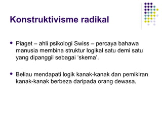 Konstruktivisme radikal
 Piaget – ahli psikologi Swiss – percaya bahawa
manusia membina struktur logikal satu demi satu
yang dipanggil sebagai ‘skema’.
 Beliau mendapati logik kanak-kanak dan pemikiran
kanak-kanak berbeza daripada orang dewasa.
 