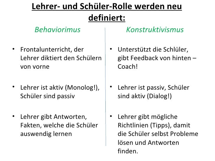 Konstruktivismus Im Unterricht Expose