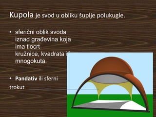 Kupola je svod u obliku šuplje polukugle.
• sferični oblik svoda
  iznad građevina koja
  ima tlocrt
  kružnice, kvadrata ili
  mnogokuta.

• Pandativ ili sferni
trokut
 