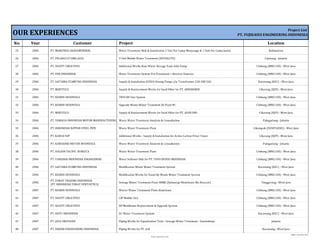 Konsultan Lingkungan Pdf