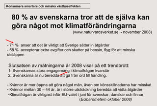 Konsumera smartare och minska växthuseffekten

80 % av svenskarna tror att de själva kan
göra något mot klimatförändringarna
(www.naturvardsverket.se - november 2008)
- 71 % anser att det är viktigt att Sverige sätter in åtgärder
- 58 % accepterar extra avgifter och skatter på bensin, flyg för att minska
utsläppen

Slutsatsen av mätningarna år 2008 visar på ett trendbrott:
1. Svenskarnas stora engagemang i klimatfrågan kvarstår
2. Svenskarna är nu beredda att gå från ord till handling.
- Kvinnor är mer öppna att göra något män, även om könsskillnaderna har minskat
- Kvinnor mellan 30 – 44 år, är i större utsträckning beredda att vidta åtgärder
-Klimatfrågan är viktigast inför EU-valet i juni för svenskar, danskar och finnar
(EUbarometern oktober 2008)

 