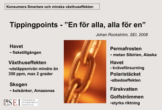 Konsumera Smartare och minska växthuseffekten

Tippingpoints - ”En för alla, alla för en”
Johan Rockström, SEI, 2008

Havet
- fisketillgången

Permafrosten
- metan Sibirien, Alaska

Växthuseffekten
-utsläppsnivån mindre än

Havet

350 ppm, max 2 grader

Polaristäcket
-albedoeffekten

Skogen
- kolsänkor, Amazonas

- kväveförsurning

Färskvatten
Golfströmmen
-styrka riktning

 