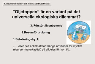 Konsumera Smartare och minska växthuseffekten

”Oljetoppen” är en variant på det
universella ekologiska dilemmat?
3. Förstört livsutrymme
2.Resursförbrukning
1.Befolkningstryck
.…..eller helt enkelt att för många använder för mycket
resurser (naturkapital) på alldeles för kort tid.

 
