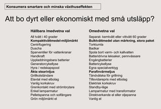 Konsumera smartare och minska växthuseffekten

Att bo dyrt eller ekonomiskt med små utsläpp?
Hållbara /medvetna val

Omedvetna val

All tvätt i 40 grader
Kompakttvättmedel-miljömärkt
Centrifugering
Duscha
Sparventiler för vattenkranar
Handkraft
Uppladdningsbara batterier
Generatorcykellyse
Hyra / redskapspool
Äkta stearinljus
Grillkolständare
Elavtal med elbolag
Vanlig korkskruv
Grenkontakt med strömbrytare
Enkel lamparmatur
Pelletspanna och solfångare
Grön miljömärkt el

Separat- kemtvätt eller vittvätt 60 grader
Bulktvättmedel utan märkning, stora paket
Torktumla
Badkar
Spola bort varm- och kallvatten
Batteridrivna leksaker, pennvässare
Engångbatterier
Battericykellyse
Egna specialverktyg
Parafinvärmeljus
Tändvätska för grillning
Tillsvidarepris med elbolag
Elektrisk korkskruv
Standby-läge
Lamparmatur med transformator
Direktverkande el eller oljepanna
Vanlig el

 