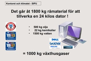 Kontoret och klimatet - SIPU

Det går åt 1800 kg råmaterial för att
tillverka en 24 kilos dator !

.

•
•
•

500 kg olja
22 kg kemikalier
1500 kg vatten

= 1000 kg växthusgaser

 