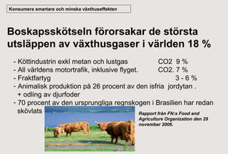 Konsumera smartare och minska växthuseffekten

Boskapsskötseln förorsakar de största
utsläppen av växthusgaser i världen 18 %
- Köttindustrin exkl metan och lustgas
CO2 9 %
- All världens motortrafik, inklusive flyget.
CO2. 7 %
- Fraktfartyg
3-6%
- Animalisk produktion på 26 procent av den isfria jordytan .
+ odling av djurfoder
- 70 procent av den ursprungliga regnskogen i Brasilien har redan
skövlats
Rapport från FN:s Food and
Agriculture Organization den 29
november 2006.

 