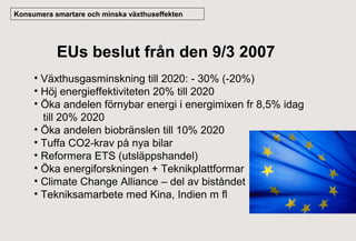 Konsumera smartare och minska växthuseffekten

EUs beslut från den 9/3 2007
• Växthusgasminskning till 2020: - 30% (-20%)
• Höj energieffektiviteten 20% till 2020
• Öka andelen förnybar energi i energimixen fr 8,5% idag
till 20% 2020
• Öka andelen biobränslen till 10% 2020
• Tuffa CO2-krav på nya bilar
• Reformera ETS (utsläppshandel)
• Öka energiforskningen + Teknikplattformar
• Climate Change Alliance – del av biståndet
• Tekniksamarbete med Kina, Indien m fl

 