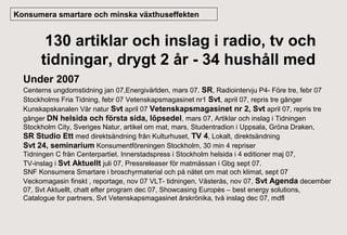 Konsumera smartare och minska växthuseffekten

130 artiklar och inslag i radio, tv och
tidningar, drygt 2 år - 34 hushåll med
Under 2007
Centerns ungdomstidning jan 07,Energivärlden, mars 07. SR, Radiointervju P4- Före tre, febr 07
Stockholms Fria Tidning, febr 07 Vetenskapsmagasinet nr1 Svt, april 07, repris tre gånger
Kunskapskanalen Vår natur Svt april 07 Vetenskapsmagasinet nr 2, Svt april 07, repris tre
gånger DN helsida och första sida, löpsedel, mars 07, Artiklar och inslag i Tidningen
Stockholm City, Sveriges Natur, artikel om mat, mars, Studentradion i Uppsala, Gröna Draken,
SR Studio Ett med direktsändning från Kulturhuset, TV 4, Lokalt, direktsändning
Svt 24, seminarium Konsumentföreningen Stockholm, 30 min 4 repriser
Tidningen C från Centerpartiet. Innerstadspress i Stockholm helsida i 4 editioner maj 07,
TV-inslag i Svt Aktuellt juli 07, Pressreleaser för matmässan i Gbg sept 07.
SNF Konsumera Smartare i broschyrmaterial och på nätet om mat och klimat, sept 07
Veckomagasin finskt , reportage, nov 07 VLT- tidningen, Västerås, nov 07, Svt Agenda december
07, Svt Aktuellt, chatt efter program dec 07, Showcasing Europès – best energy solutions,
Catalogue for partners, Svt Vetenskapsmagasinet årskrönika, två inslag dec 07, mdfl

 