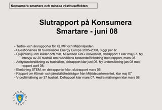 Konsumera smartare och minska växthuseffekten

Slutrapport på Konsumera
Smartare - juni 08
- Tertial- och årsrapporter för KLIMP och Miljömiljarden
- Questionairies till Sustainable Energy Europe 2005-2008, 3 ggr per år
- Djupintervju om kläder och mat, M Jensen GbG Universitet, delrapport 1 klar maj 07. Ny
intervju av 20 hushåll om hushållens beteendeförändring med rapport, mars 08
- Attitydundersökning av hushållen, delrapport klar juni 06. Ny undersökning jan 08 med
rapport april 08.
- Elmätning STEM, en delrapporter klar, slutrapport mars 08
- Rapport om Klimat- och jämställdhetsfrågor från Miljödepartementet, klar maj 07
- V-profilmätning av 37 hushåll. Delrapport klar mars 07. Andra mätningen klar mars 08

.

 