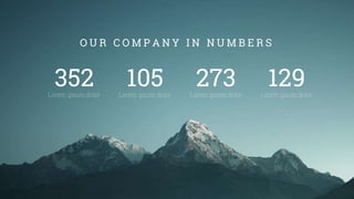 O U R C O M P A N Y I N N U M B E R S
352 105 273 129Lorem ipsum dolor Lorem ipsum dolor Lorem ipsum dolor Lorem ipsum dolor
 