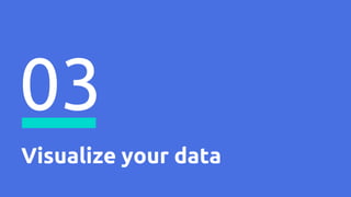 Visualize your data
03
 