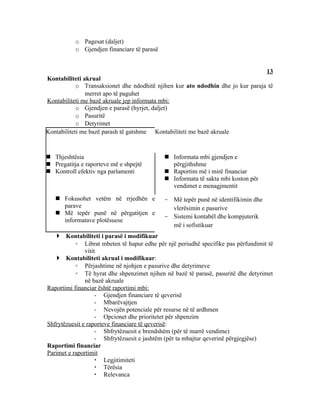 o Pagesat (daljet)
           o Gjendjen financiare të parasë


                                                                                 13
Kontabiliteti akrual
            o Transaksionet dhe ndodhitë njihen kur ato ndodhin dhe jo kur paraja të
               merret apo të paguhet
Kontabiliteti me bazë akruale jep informata mbi:
            o Gjendjen e parasë (hyrjet, daljet)
            o Pasuritë
            o Detyrimet
Kontabiliteti me bazë parash të gatshme Kontabiliteti me bazë akruale



 Thjeshtësia                                 Informata mbi gjendjen e
 Pregatitja e raporteve më e shpejtë          përgjithshme
 Kontroll efektiv nga parlamenti             Raportim më i mirë financiar
                                              Informata të sakta mbi koston për
                                               vendimet e menagjmentit

    Fokusohet vetëm në rrjedhën e           - Më tepër punë në identifikimin dhe
     parave                                    vlerësimin e pasurive
    Më tepër punë në përgatitjen e
                                             - Sistemi kontabël dhe kompjuterik
     informatave plotësuese
                                               më i sofistikuar
     Kontabiliteti i parasë i modifikuar
           ◦ Librat mbeten të hapur edhe për një periudhë specifike pas përfundimit të
               vitit
     Kontabiliteti akrual i modifikuar:
           ◦ Përjashtime në njohjen e pasurive dhe detyrimeve
           ◦ Të hyrat dhe shpenzimet njihen në bazë të parasë, pasuritë dhe detyrimet
               në bazë akruale
Raportimi financiar është raportimi mbi:
                    - Gjendjen financiare të qeverisë
                    - Mbarëvajtjen
                    - Nevojën potenciale për resurse në të ardhmen
                    - Opcionet dhe prioritetet për shpenzim
Shfrytëzuesit e raporteve financiare të qeverisë:
                    - Shfrytëzuesit e brendshëm (për të marrë vendime)
                    - Shfrytëzuesit e jashtëm (për ta mbajtur qeverinë përgjegjëse)
Raportimi financiar
Parimet e raportimit
                     Legjitimiteti
                     Tërësia
                     Relevanca
 