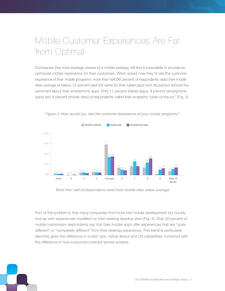 2013 Mobile Sophistication and Stratgey Study | 5
Figure 3: How would you rate the customer experience of your mobile programs?
Mobile Customer Experiences Are Far
from Optimal
Companies that miss strategic pieces to a mobile strategy will ﬁnd it impossible to provide an
optimized mobile experience for their customers. When asked how they’d rate the customer
experience of their mobile programs, more than half (56 percent) of respondents rated their mobile
sites average or below, 37 percent said the same for their tablet apps and 36 percent echoed the
sentiment about their smartphone apps. Only 11 percent (tablet apps), 9 percent (smartphone
apps) and 6 percent (mobile sites) of respondents called their programs “state-of-the-art.” (Fig. 3)
60%
45%
30%
15%
0%
Awful
Mobile website Smartphone appTablet app
2 3 4 Average 6 7 8 9 State of
the art
3%
2% 2%
1% 1%
4% 4%
3%
5% 4% 4%
44%
26%
27%
11%
8% 7%
13% 13%
20%
11%
18%
24%
2%
8%
10%
6%
9%
11%
0%
Part of the problem is that many companies that move into mobile development too quickly
end up with experiences modelled on their existing desktop sites (Fig. 4). Only 42 percent of
mobile mainstream respondents say that their mobile apps offer experiences that are “quite
different” or “completely different” from their desktop experience. This trend is particularly
alarming given the difference in screen size, native device and OS capabilities combined with
the difference in how consumers interact across screens.
More than half of respondents rated their mobile sites below average
 