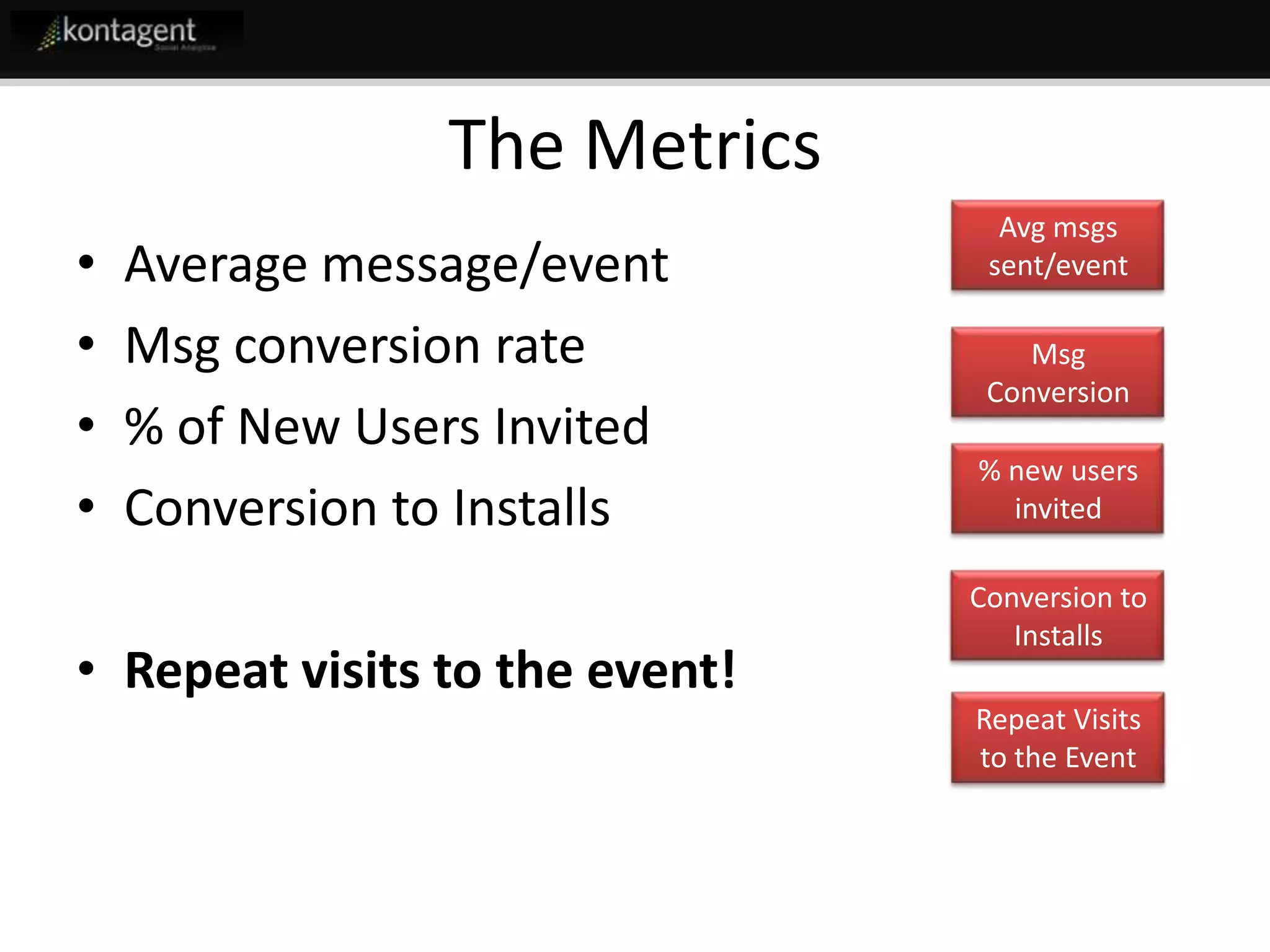 Kontagent Fb Developer Garage Final Jeff
