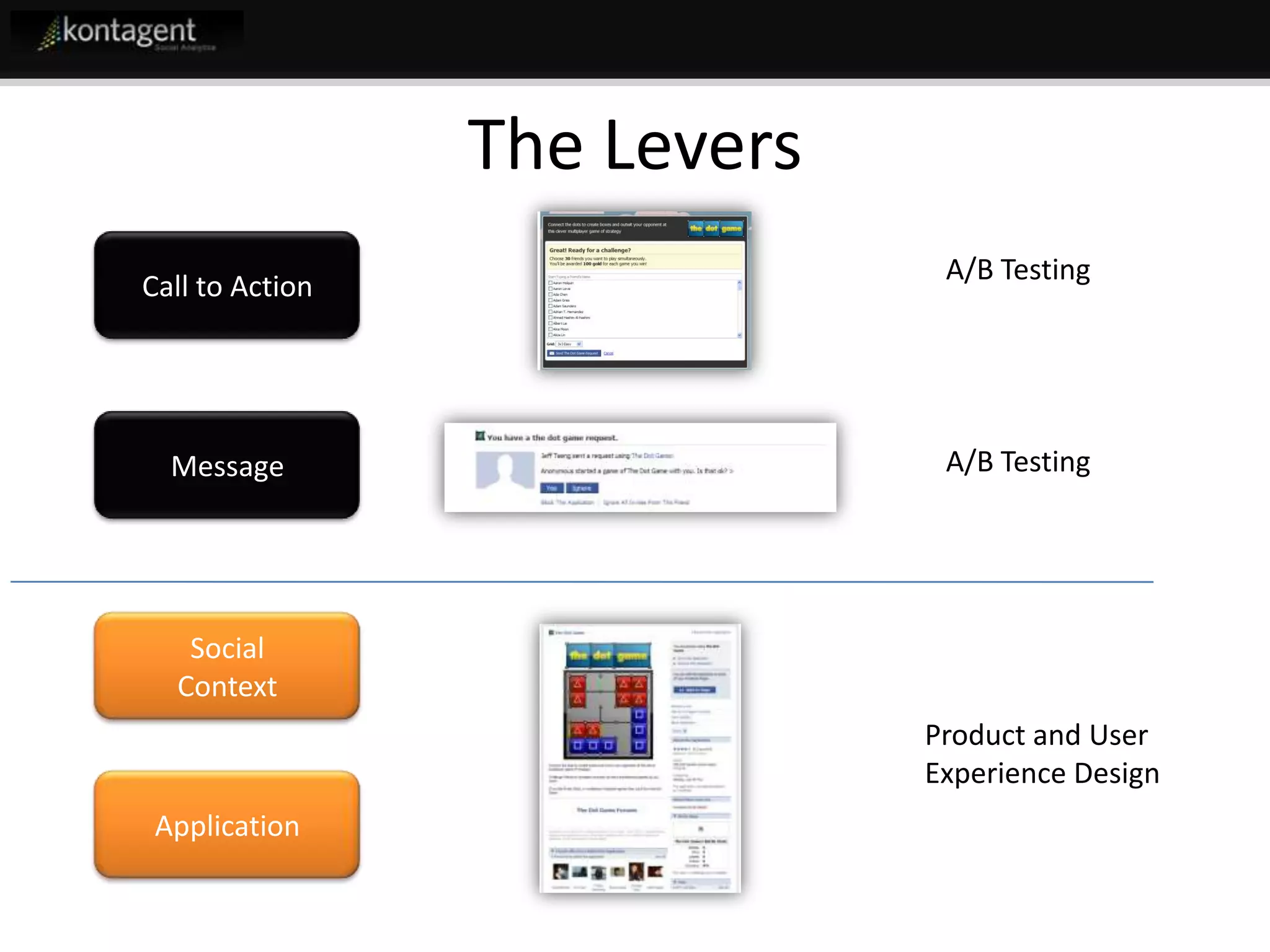 Kontagent Fb Developer Garage Final Jeff
