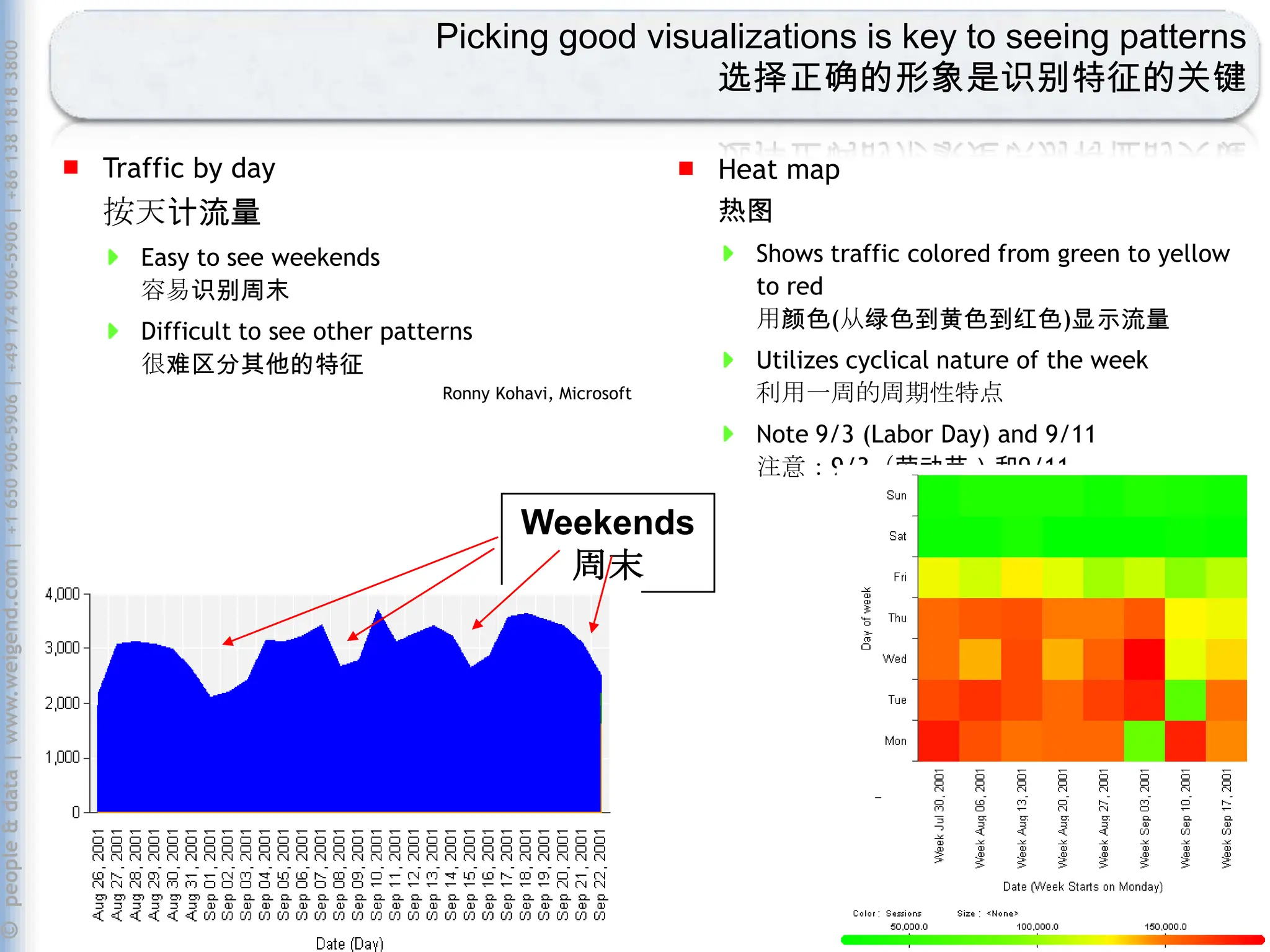 What App and Game Developers Can Learn From Amazon.com