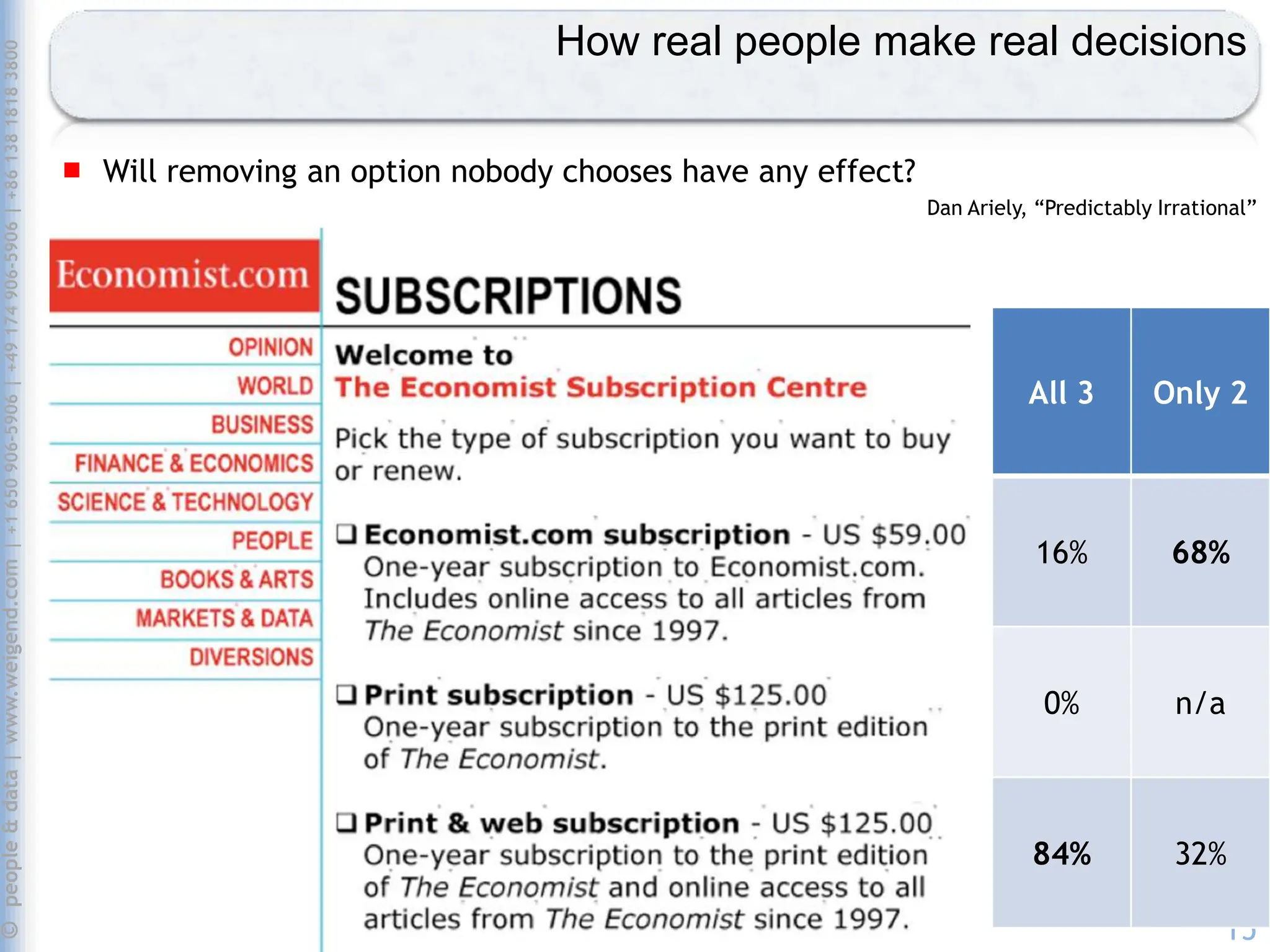 What App and Game Developers Can Learn From Amazon.com
