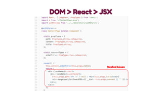 DOM > React > JSX
Nested boxes
 