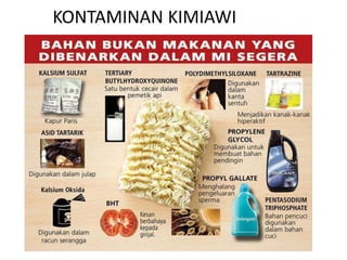 KONTAMINAN KIMIAWI
 
