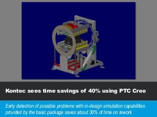 Kontec sees time savings of 40% using PTC Creo
Early detection of possible problems with in-design simulation capabilities
provided by the basic package saves about 30% of time on rework
 