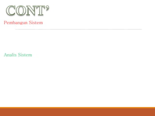 Pembangun Sistem
Adalah spesialis teknis yang membangun sistem informasi dan
komponen yang didasarkan spesifikasi desain yang dihasilkan oleh
desainer system.
Analis Sistem
Adalah spesialis yang mempelejari masalah dan kebutuhan sebuah
organisasi untuk menentukan bagaimana orang, data, proses, dan
teknologi informasi dapat mencapai kemajuan terbaik untuk bisnis.
 
