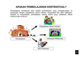 Kontekstual maksud WACANA TEKSTUAL