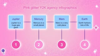Pink glitter Y2K agency infographics
1 2 3 4
Jupiter
Jupiter is a
huge gas
giant
Mercury
Mercury is a
small planet
Mars
Mars is a very
cold place
Earth
Earth harbors
lots of life
 