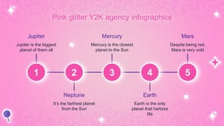 Pink glitter Y2K agency infographics
Mars
Despite being red,
Mars is very cold
Mercury
Mercury is the closest
planet to the Sun
Jupiter
Jupiter is the biggest
planet of them all
Neptune
It’s the farthest planet
from the Sun
Earth
Earth is the only
planet that harbors
life
1 2 3 4 5
 