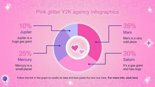 Pink glitter Y2K agency infographics
Follow the link in the graph to modify its data and then paste the new one here. For more info, click here
Mercury
Mercury is a
small planet
25%
Jupiter
Jupiter is a
huge gas giant
10%
Saturn
It’s a gas giant
and has rings
30%
Mars
Mars is a very
cold place
35%
 