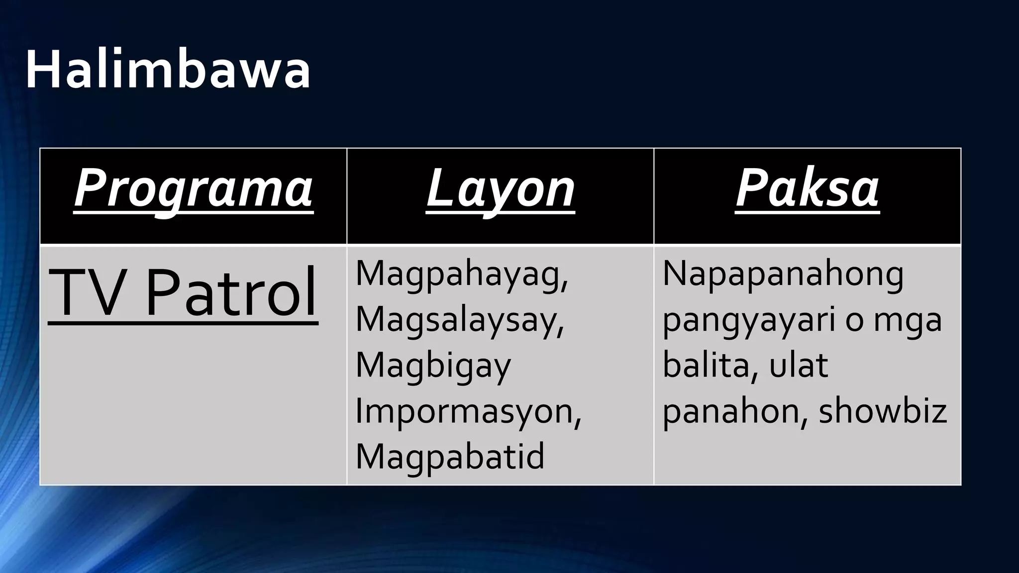 Halimbawa
Programa Layon Paksa
TV Patrol Magpahayag,
Magsalaysay,
Magbigay
Impormasyon,
Magpabatid
Napapanahong
pangyayari o mga
balita, ulat
panahon, showbiz
 