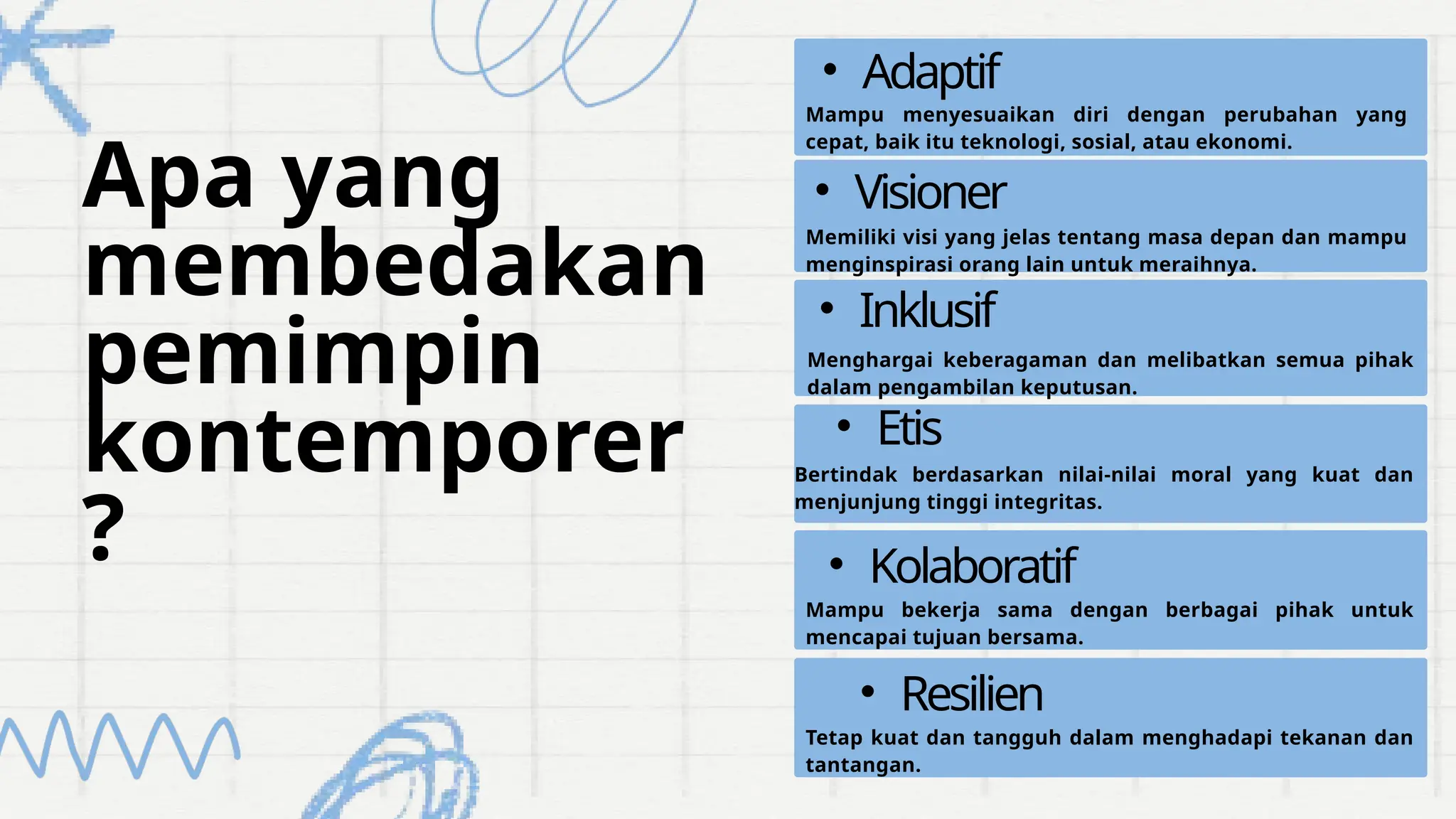 pemimpin kontemporer dalam isu powerpoint PPT