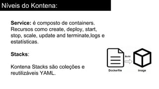 Níveis do Kontena:
Service: é composto de containers.
Recursos como create, deploy, start,
stop, scale, update and terminate,logs e
estatísticas.
Stacks:
Kontena Stacks são coleções e
reutilizáveis YAML.
 