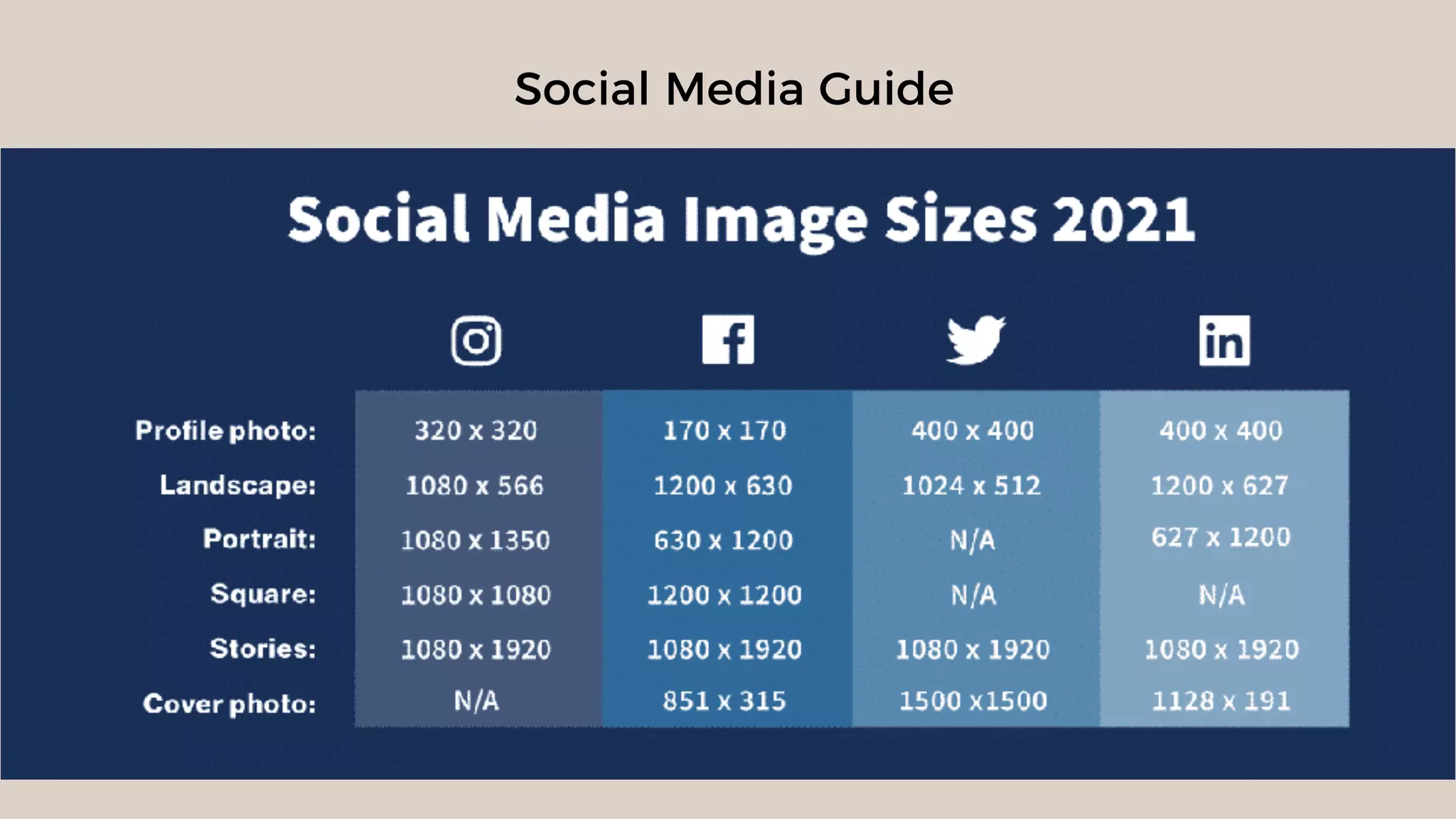Social Media Guide
 
