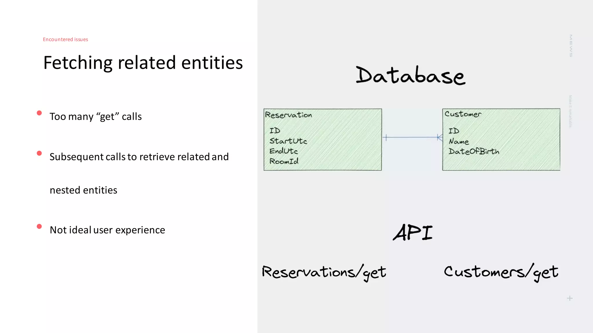 Make
it
remarkable.
+
Fetching related entities
Encountered issues
• Too many “get” calls
• Subsequent callsto retrieve relatedand
nested entities
• Not idealuser experience
 