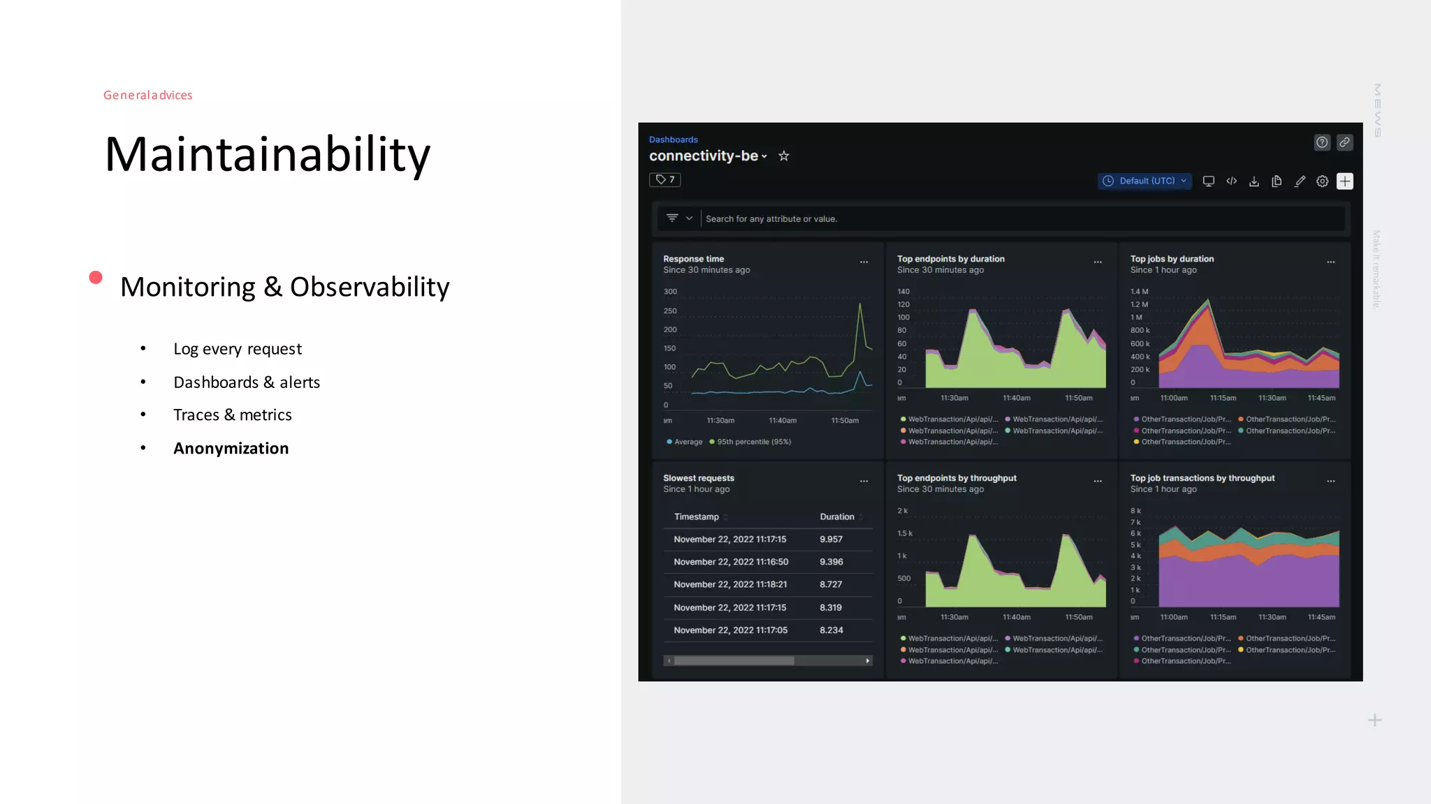 Make
it
remarkable.
+
Maintainability
Generaladvices
• Monitoring & Observability
• Log every request
• Dashboards & alerts
• Traces & metrics
• Anonymization
 