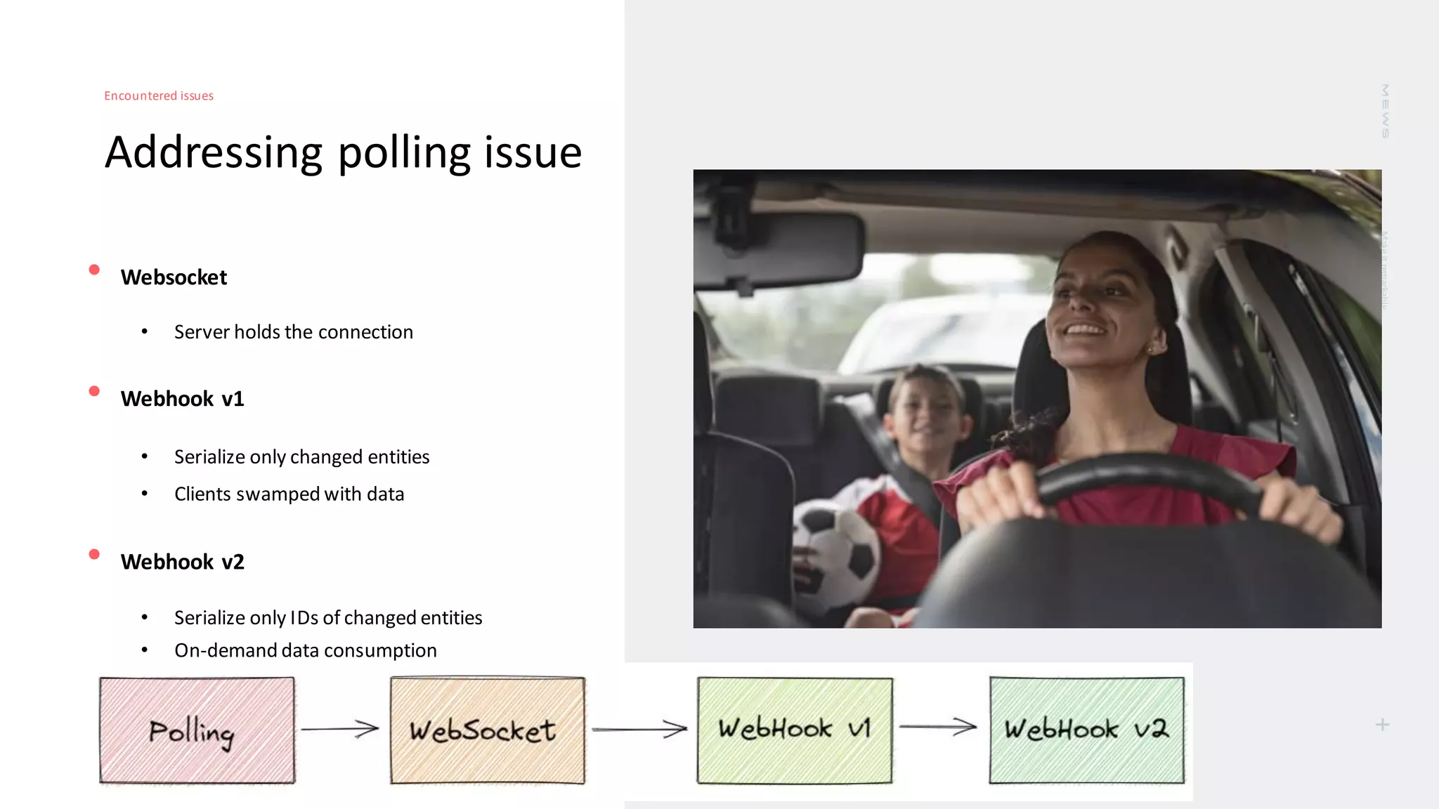 Make
it
remarkable.
+
Addressing polling issue
Encountered issues
• Websocket
• Server holds the connection
• Webhook v1
• Serialize only changed entities
• Clients swamped with data
• Webhook v2
• Serialize only IDs of changed entities
• On-demand data consumption
 