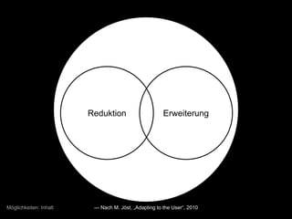 Möglichkeiten: Inhalt — Nach M. Jöst, „Adapting to the User“, 2010
Reduktion Erweiterung
 
