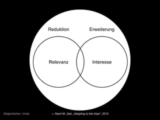 Möglichkeiten: Inhalt
Relevanz Interesse
— Nach M. Jöst, „Adapting to the User“, 2010
Reduktion Erweiterung
 