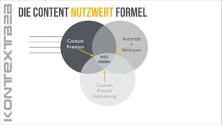 KONTEXTB2B

Die Content Nutzwert Formel
Autorität	

+	

Vertrauen

Content	

Kreation
buyer
personas

!

Content	

Prozess	

Kultivierung

 