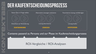 KONTEXTB2B

Der Kaufentscheidungsprozess
Status Quo in Frage stellen

Entschluss zur Veränderung
BedarfsWahrnehmung

Alternative Lösungen evaluieren

Lösung favorisieren
Lösungssuche

Favorisierte Lösung rechtfertigen

Lösung kaufen
Kaufentscheidung

Contents passend zu Persona und zur Phase im Kaufentscheidungsprozess

Demo-Versionen, Case-Studies, – auch Testimonials
Produktinformationen, Feature-Vergleiche
Assessment Hilfestellungen zu ROI-Analysen Alternativen
Schriftliche Tools zur Evaluierung Videos,von
Interaktive ROI-Vergleiche / Persona Problemstellungen
19

 