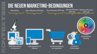 KONTEXTB2B

Die neuen marketing-bedingungen
Stimulation

Zero Moment Of Truth

First Moment Of Truth Second Moment	

 Ultimate Moment	

Of Truth
Of Truth

Social Media!
Sharing

Bedarfsbewußtsein
wird geweckt

Lösungssuche im!
Internet

Kaufentscheidung
wird getroffen
6

(Produkt-)!
Erfahrungen

 