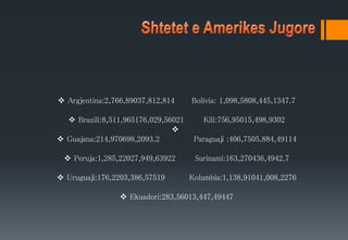 Argjentina:2,766,89037,812,814 Bolivia: 1,098,5808,445,1347.7
 Brazili:8,511,965176,029,56021 Kili:756,95015,498,9302

 Guajana:214,970698,2093.2 Paraguaji :406,7505,884,49114
 Peruja:1,285,22027,949,63922 Surinami:163,270436,4942.7
 Uruguaji:176,2203,386,57519 Kolumbia:1,138,91041,008,2276
 Ekuadori:283,56013,447,49447
 