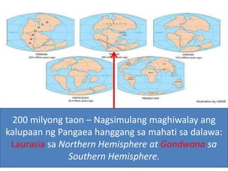 200 milyong taon – Nagsimulang maghiwalay ang
kalupaan ng Pangaea hanggang sa mahati sa dalawa:
Laurasia sa Northern Hemisphere at Gondwana sa
Southern Hemisphere.
 